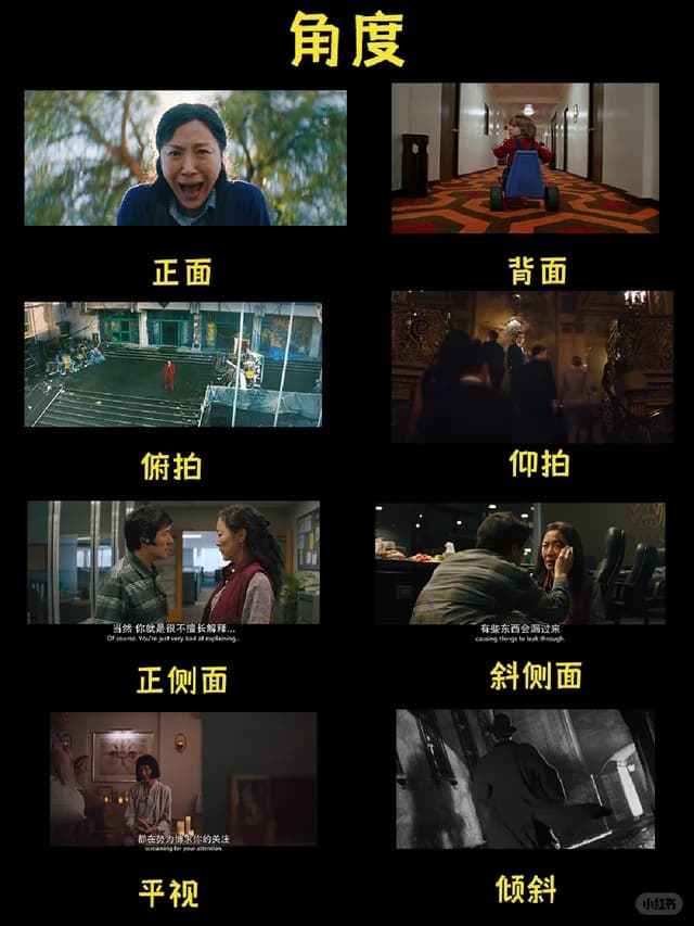 白夜下《角度》小红书笔记封面